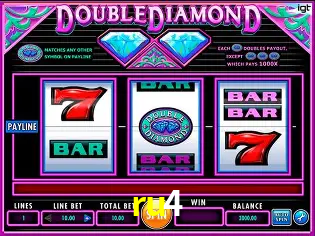 Ofertas Imperdíveis na ru4: Promoções e Bônus Que Valem a Pena